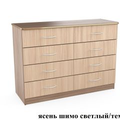 Комод 1200 (Эко) в Белоярском - beloyarskiy.mebel24.online | фото 3
