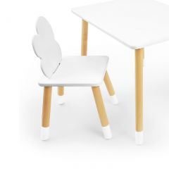 Комплект детской мебели стол и два стула Облачко (Белый/Белый/Береза) в Белоярском - beloyarskiy.mebel24.online | фото 2