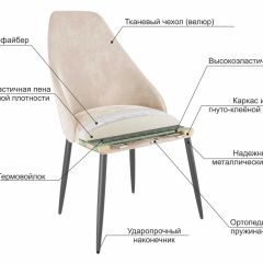 МИЛАН Набор стульев (2шт) в Белоярском - beloyarskiy.mebel24.online | фото 6