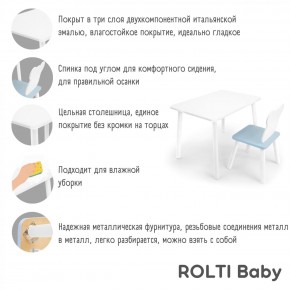 Детский комплект стол и стул «Облачко» Rolti Baby  (голубая столешница/голубое сиденье/белые ножки) в Белоярском - beloyarskiy.mebel24.online | фото 2
