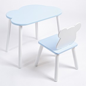 Комплект детский стол ОБЛАЧКО и стул МИШКА ROLTI Baby (голубая столешница/голубое сиденье/белые ножки) в Белоярском - beloyarskiy.mebel24.online | фото