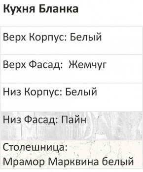 Кухонный гарнитур Бланка 2800 (Стол. 38мм) в Белоярском - beloyarskiy.mebel24.online | фото 3