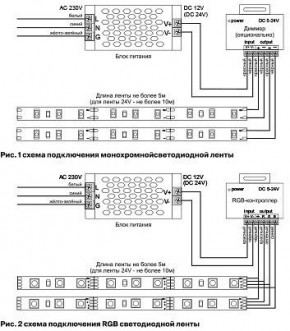 Лента светодиодная Maytoni Led strip 10104 в Белоярском - beloyarskiy.mebel24.online | фото 3