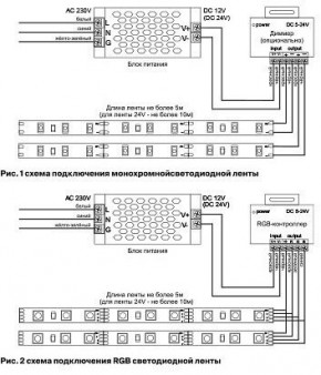 Лента светодиодная Maytoni Led strip 10126 в Белоярском - beloyarskiy.mebel24.online | фото 3