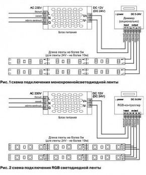 Лента светодиодная Maytoni Led strip 10138 в Белоярском - beloyarskiy.mebel24.online | фото 3