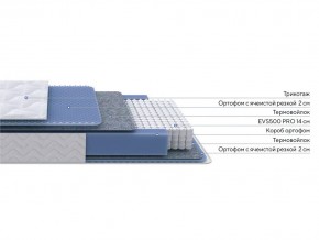 PROxSON Матрас Active M (Ткань Трикотаж Эко) 90x195 в Белоярском - beloyarskiy.mebel24.online | фото 2