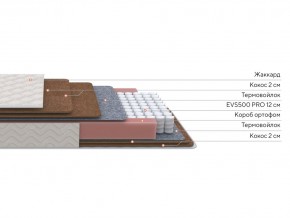 PROxSON Матрас Base F (Ткань Синтетический жаккард) 200x200 в Белоярском - beloyarskiy.mebel24.online | фото 3