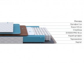 PROxSON Матрас FIRST Cocos Flat M (Ткань Синтетический жаккард) 120x195 в Белоярском - beloyarskiy.mebel24.online | фото 2