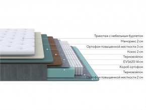 PROxSON Матрас Glory Firm (Трикотаж Prestige Steel) 180x195 в Белоярском - beloyarskiy.mebel24.online | фото 1