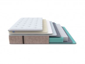 PROxSON Матрас Glory Soft (Трикотаж Prestige Latte) 200x200 в Белоярском - beloyarskiy.mebel24.online | фото 1
