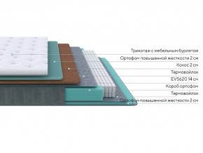 PROxSON Матрас Grace Firm (Трикотаж Prestige Steel) 180x220 в Белоярском - beloyarskiy.mebel24.online | фото 2