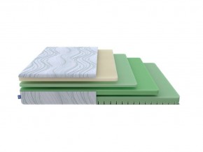 PROxSON Матрас Motion Memo Flex S (Motion Dream) 160x190 в Белоярском - beloyarskiy.mebel24.online | фото 1