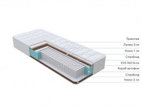 PROxSON Матрас Orto Medic (Multiwave) 200x200 в Белоярском - beloyarskiy.mebel24.online | фото 10