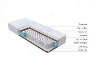 PROxSON Матрас Orto Medic (Multiwave) 80x200 в Белоярском - beloyarskiy.mebel24.online | фото 2