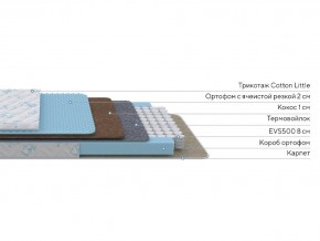 PROxSON Матрас Совенок (Cotton Little PROSON) 70x180 в Белоярском - beloyarskiy.mebel24.online | фото 2