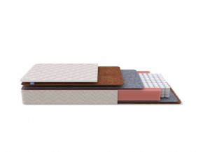 PROxSON Матрас Standart F Roll (Ткань Синтетический жаккард) 140x190 в Белоярском - beloyarskiy.mebel24.online | фото 1