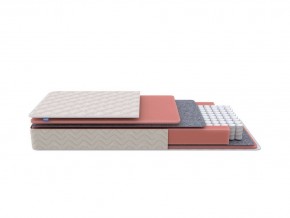 PROxSON Матрас Standart M Roll (Ткань Жаккард) 140x200 в Белоярском - beloyarskiy.mebel24.online | фото 1