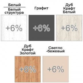 Шкаф-купе ХИТ 22-18-222 (620) в Белоярском - beloyarskiy.mebel24.online | фото 5