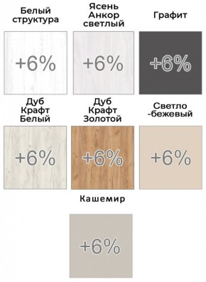 Шкаф-купе ХИТ-У-R-22-64-88 в Белоярском - beloyarskiy.mebel24.online | фото 5