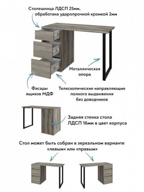 Стол письменный Эконом стандарт С-401 в Белоярском - beloyarskiy.mebel24.online | фото 6