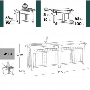 Столик для барбекю 415 Л (Unity Chef 415 L) графит в Белоярском - beloyarskiy.mebel24.online | фото 2