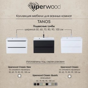 Тумба под раковину Uperwood Tanos 80 см, подвесная, черная матовая в Белоярском - beloyarskiy.mebel24.online | фото 12
